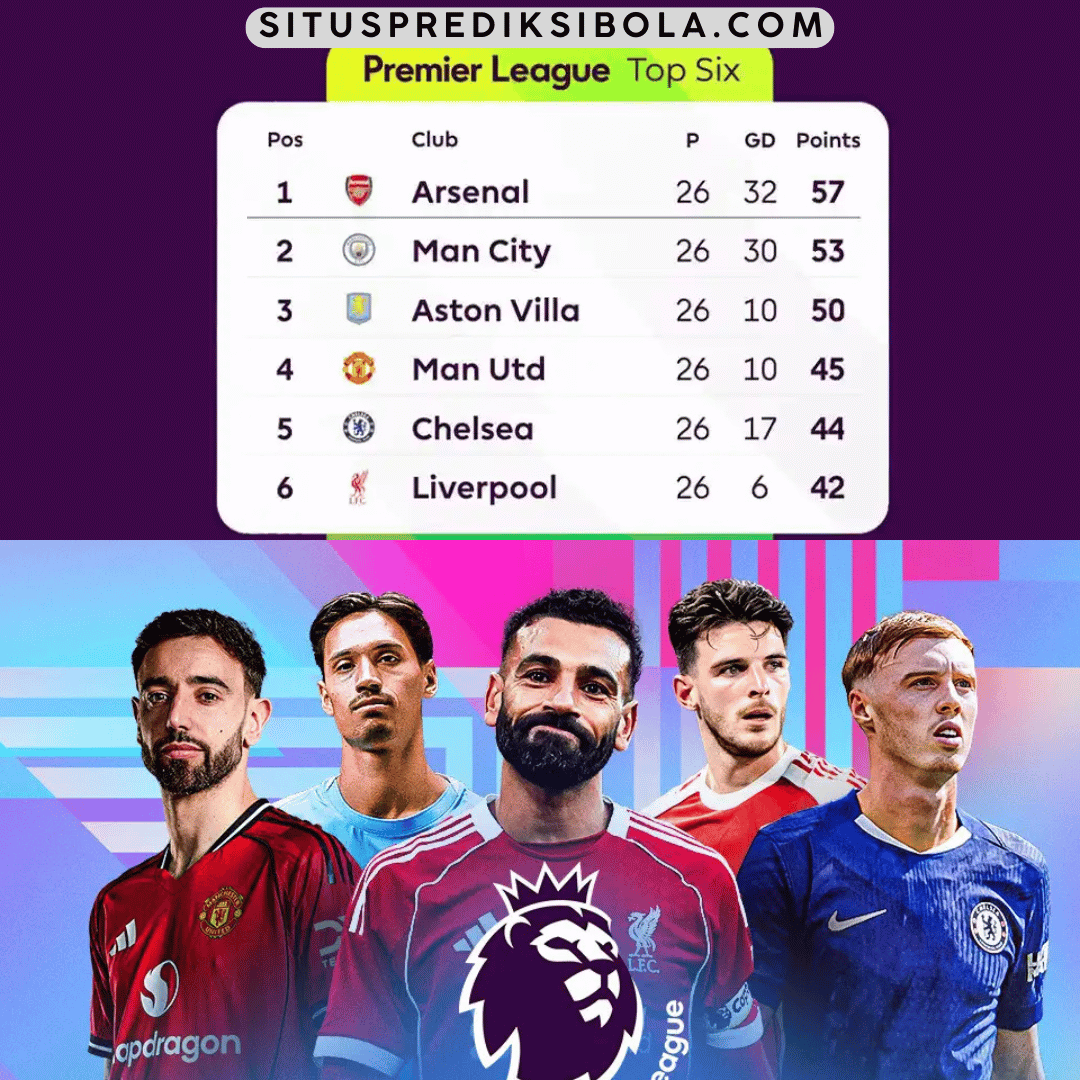 Klasemen Terbaru Liga Inggris 2025/2026: Arsenal Masih di Puncak